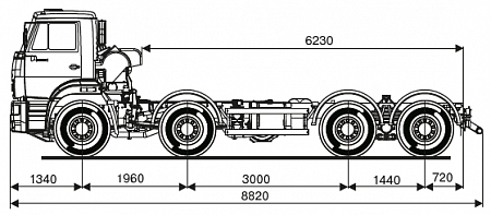 Шасси KAMAZ-65201-53
